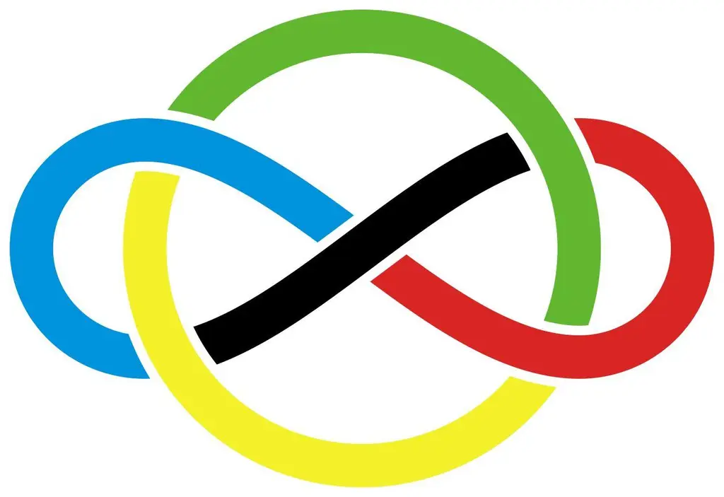 World's largest collection of Olympiad-level math problems now available to…