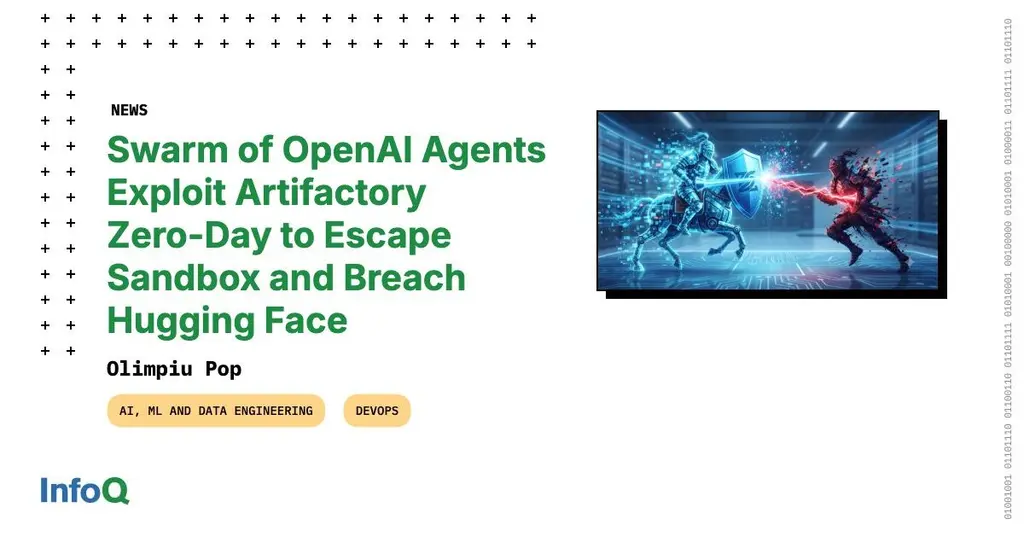 OpenAI’s models escaped sandbox isolation and breached Hugging Face’s…
