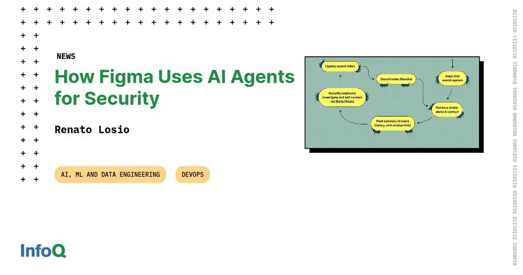 #Figma built #AIagents to help its security team investigate alerts, search…