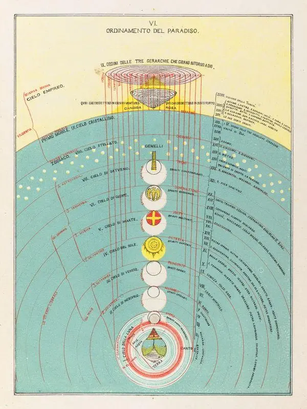 A revolution in time