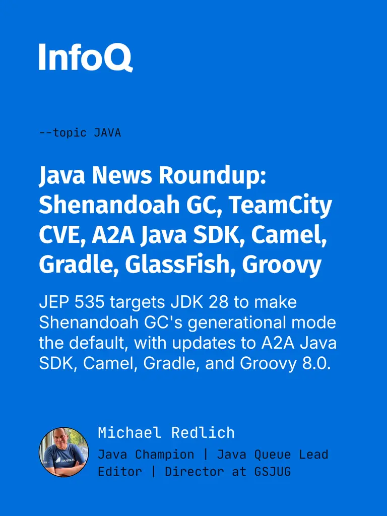 It’s been a busy week in the #Java ecosystem!