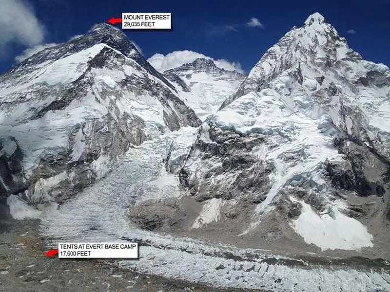 Why The Death Zone Of Mount Everest Has Claimed The Lives Of Hundreds Of…