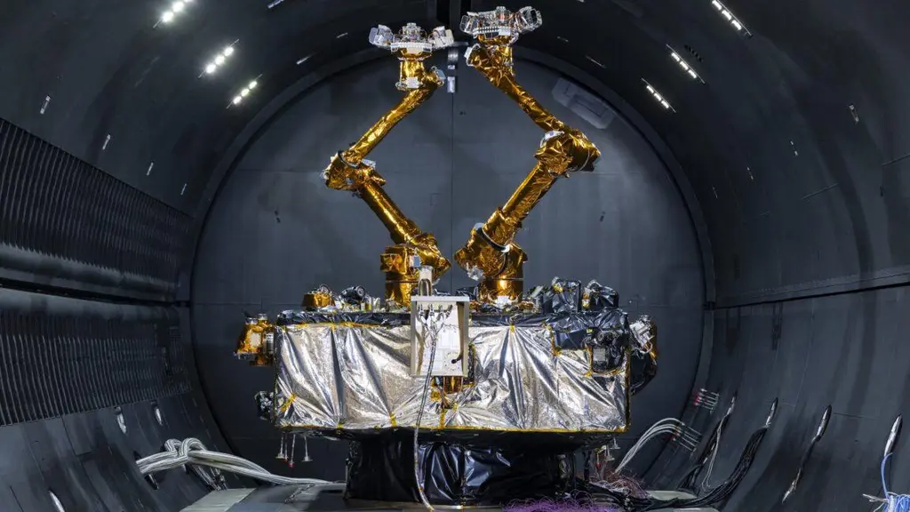 This is the world's most advanced robotic servicing satellite—that we know about