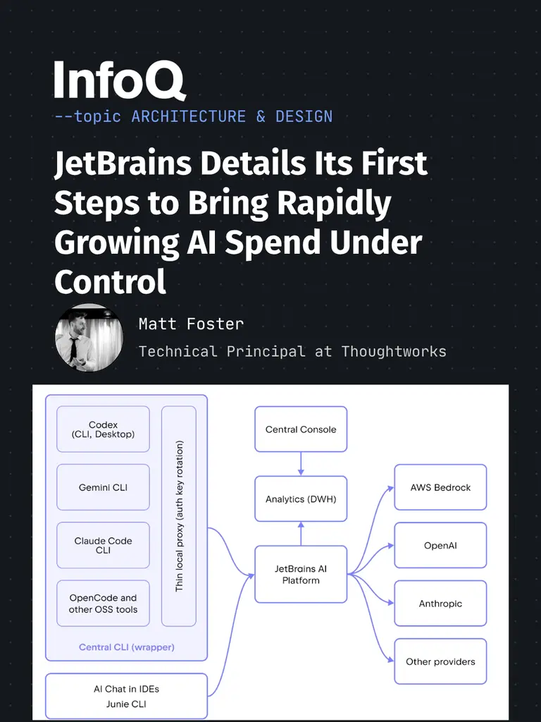 #JetBrains centralised AI usage after development-related spending increased…