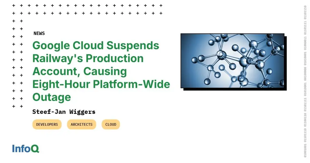 #GoogleCloud’s automated systems incorrectly suspended Railway's production…