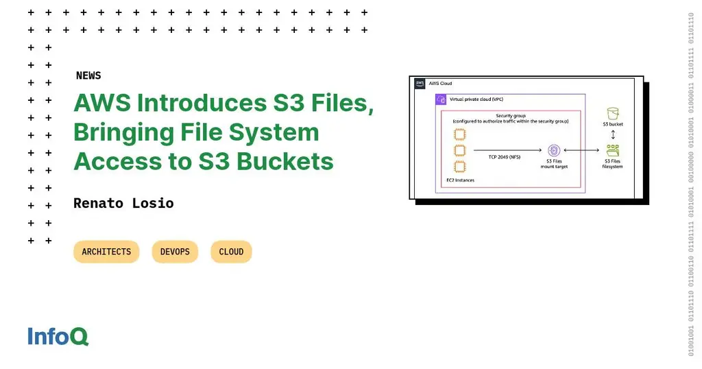 #AWS introduced #S3Files, letting users mount an Amazon S3 bucket and access…