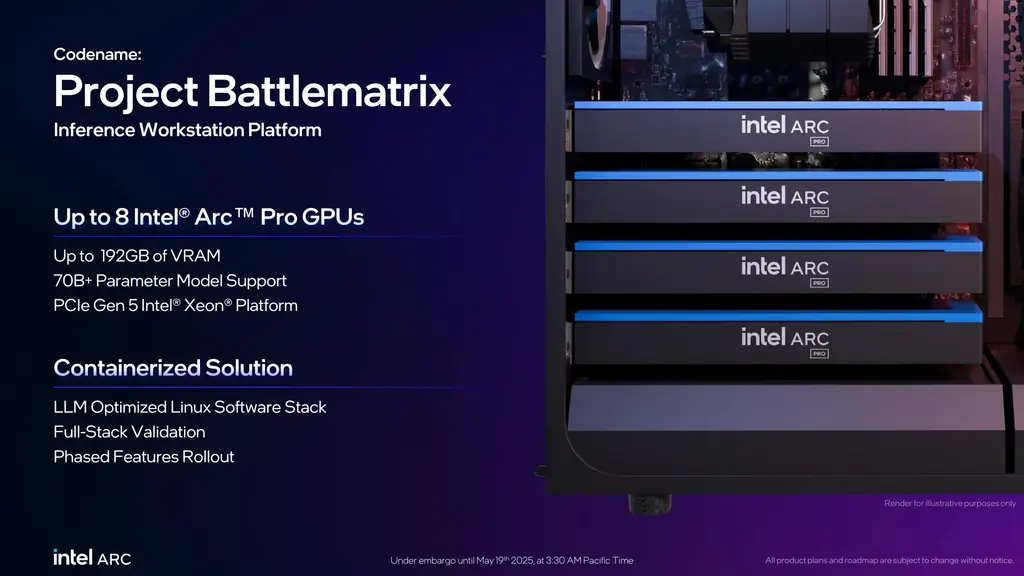 Intel Updates LLM-Scaler-vLLM With Support For More Qwen3/3.5 Models
