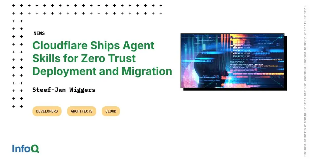 Cloudflare One Stack is an #opensource library of agent skills designed for…