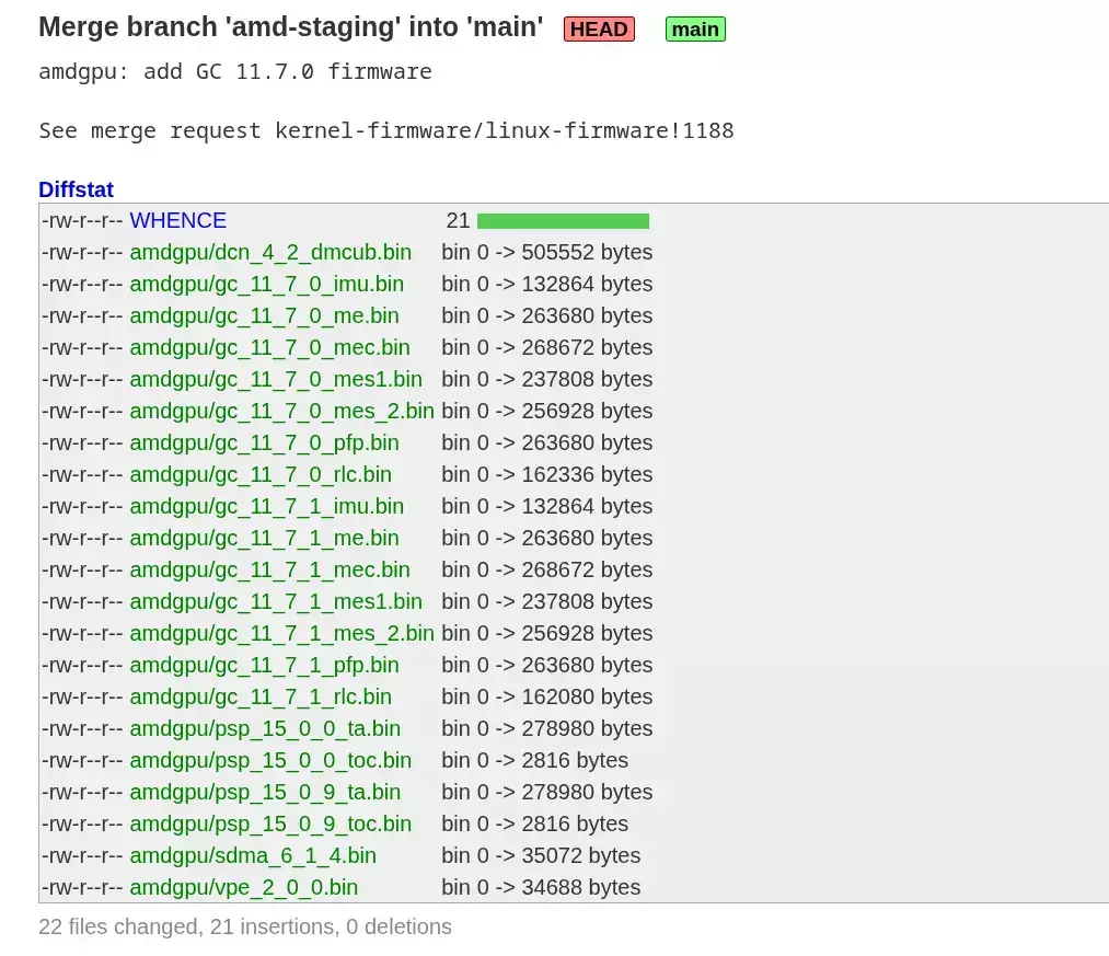 AMD RDNA 4m Firmware Published For Linux Ahead Of Launch