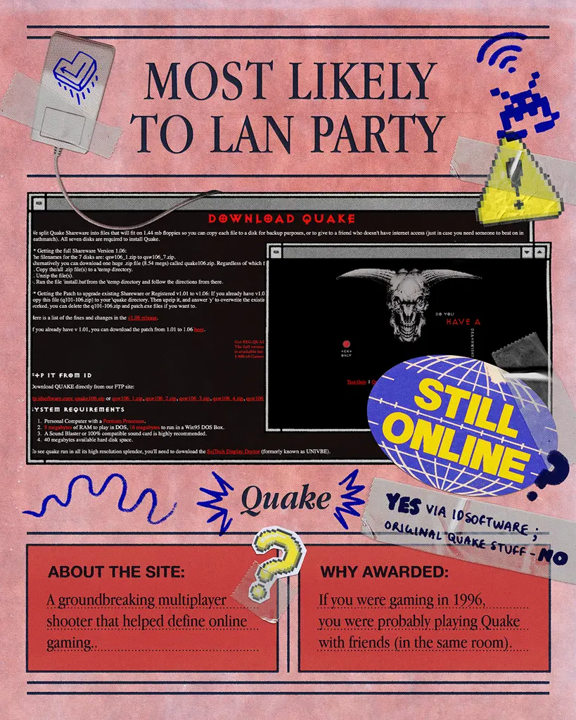 Celebrating Thirty Years of the Internet Archive with the ‘Class of 1996’  🎓