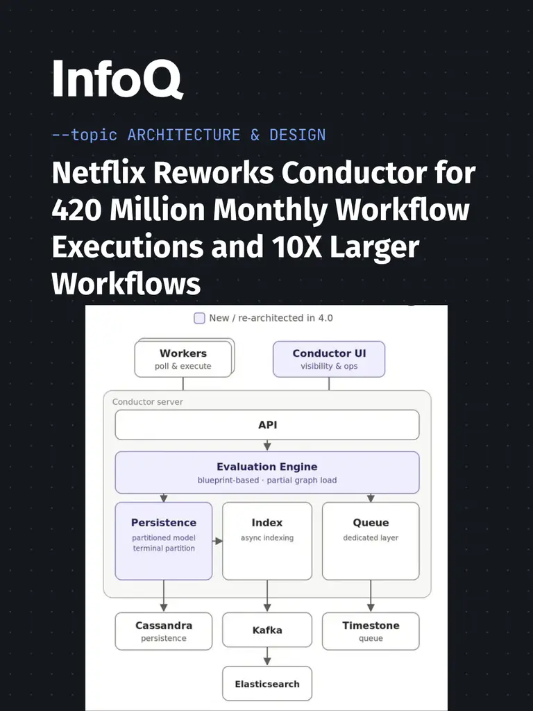 #Netflix reworked its Conductor workflow engine to handle workflows with up to…
