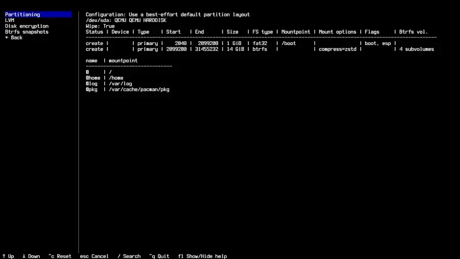 Arch Linux's Archinstall 4.2 Fixes Botched Disk Encryption Security
