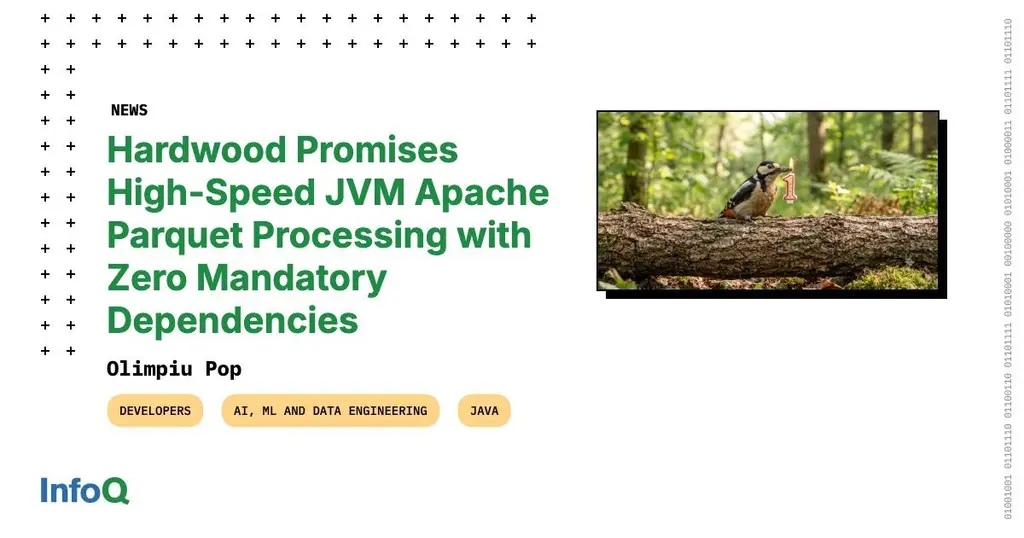 #Hardwood has been released as an #opensource library.