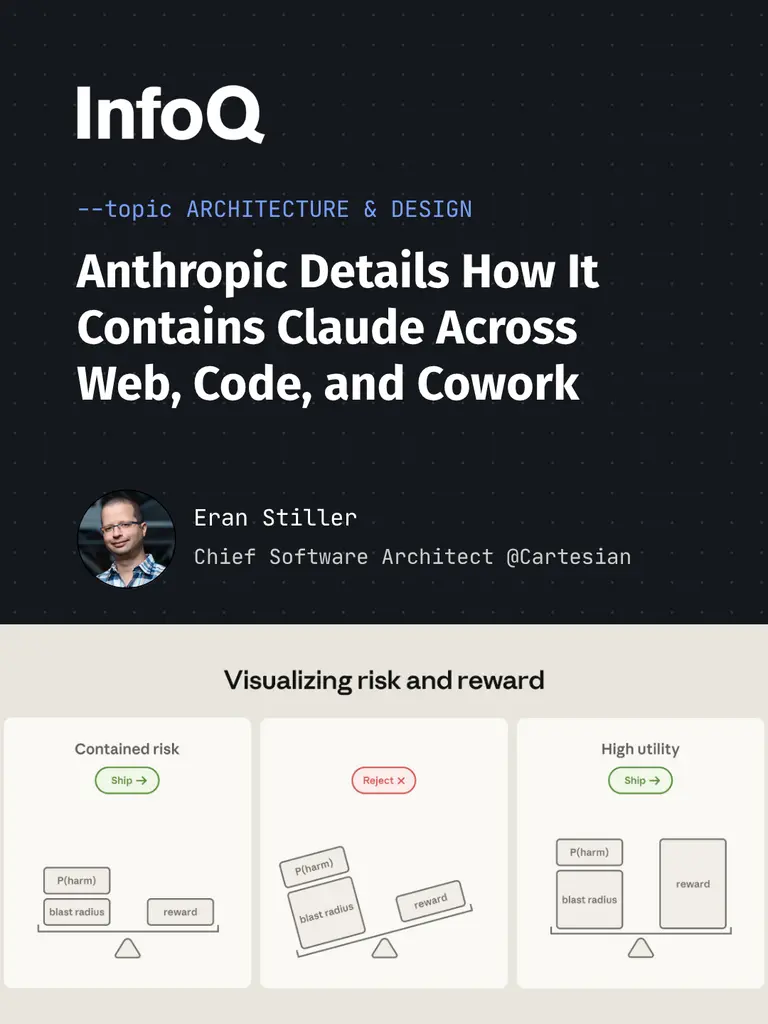 Anthropic has shared how it contains #Claude across its products, arguing that…