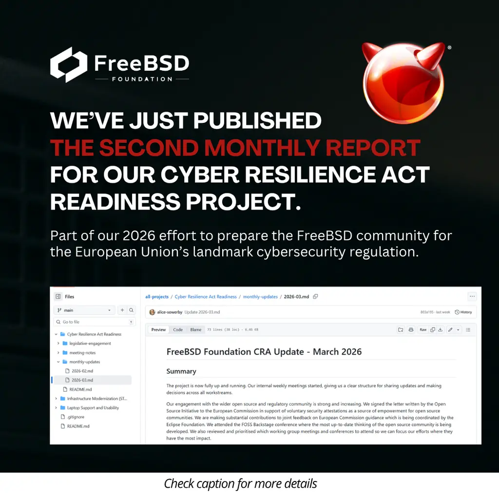 We’ve published the second monthly report (March 2026) for the Cyber Resilience…