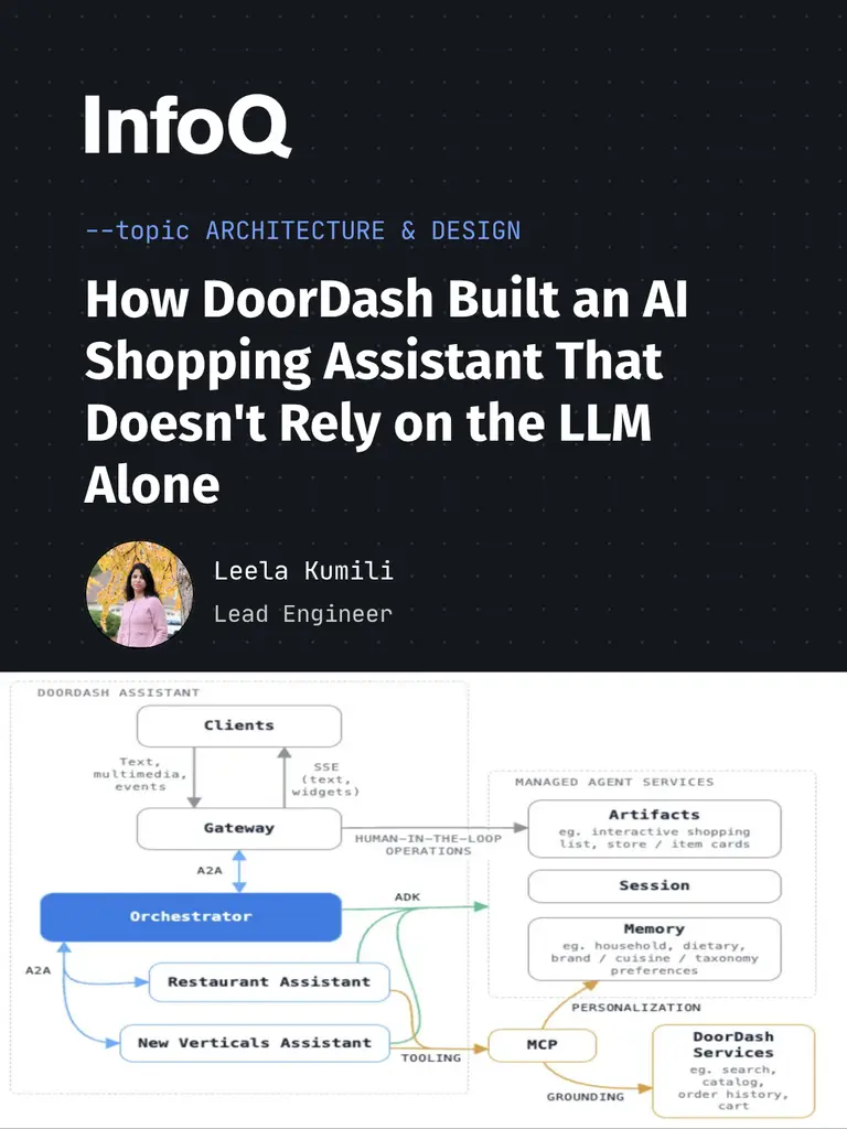 How do you build an #AI shopping assistant that goes beyond the #LLM?