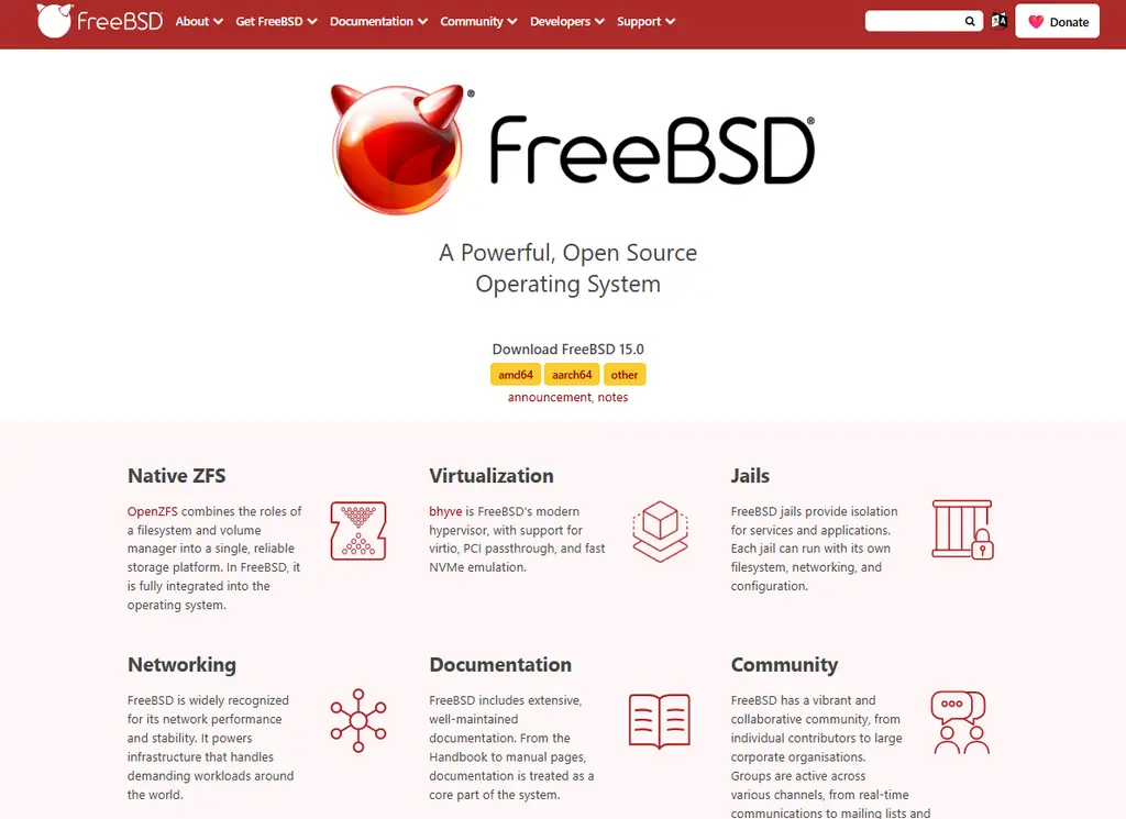 The new freebsd.org is live.
