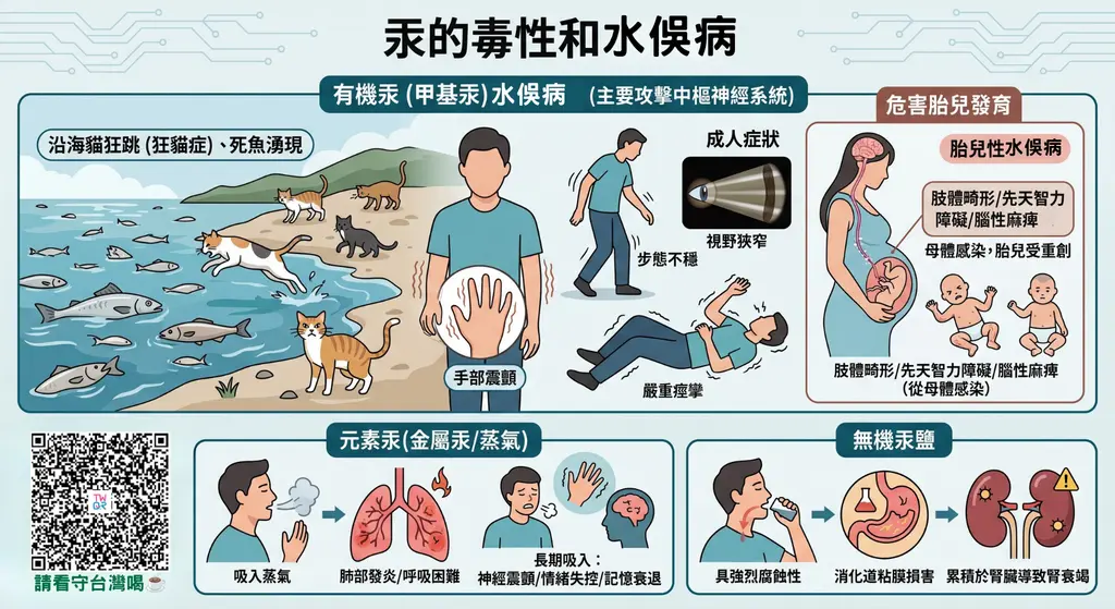 【你所不知道的焚化爐 —— 液態金屬T1000 汞】
