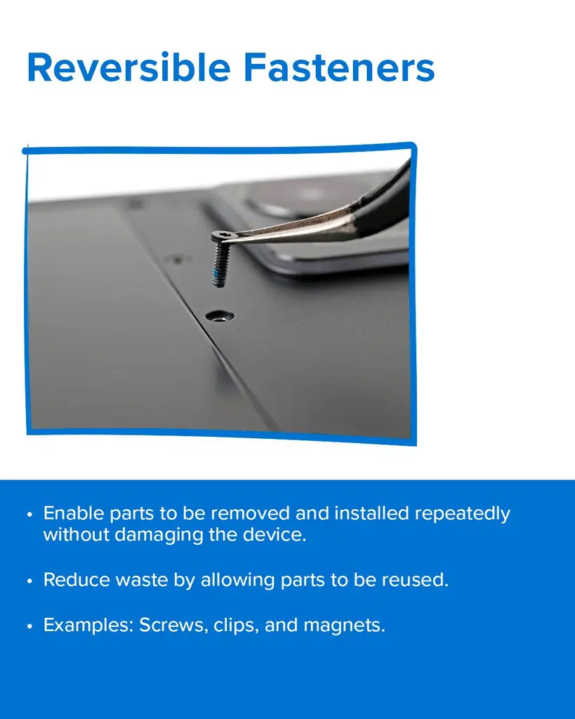 Some devices are actually designed to be fixed. These choices make repairs…