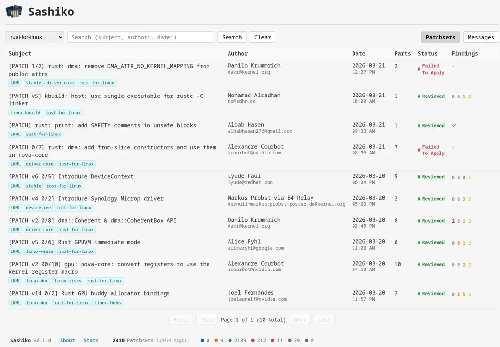 Sashiko Now Providing AI Reviews On Rust Code For The Linux Kernel
