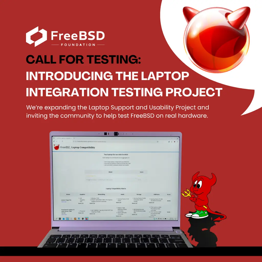 Call for Testing: Laptop Integration Testing Project