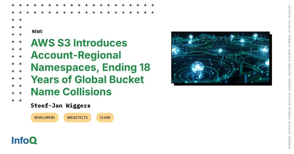 #AWS has introduced account-regional namespaces for #S3 general-purpose buckets!
