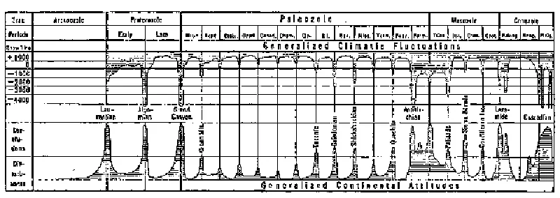 Habermas and climate action