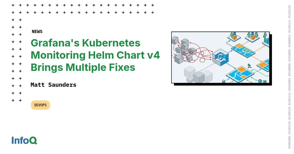 Grafana Labs has released v4 of its Kubernetes Monitoring Helm chart - the…