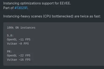 Blender Optimization Leads To Twice As Fast Performance With CPU Bottlenecked…