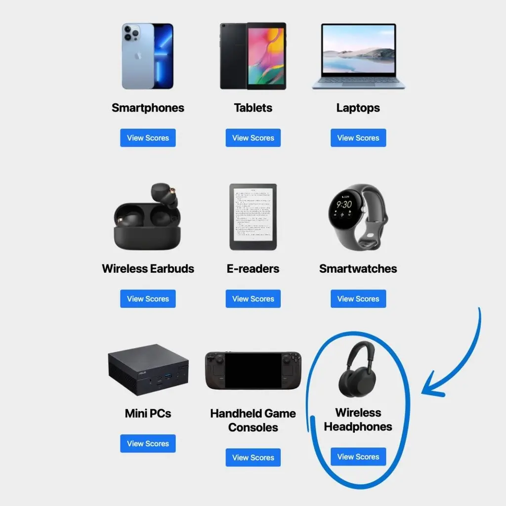 We’re now scoring wireless headphones! We evaluated 14 popular models using a…