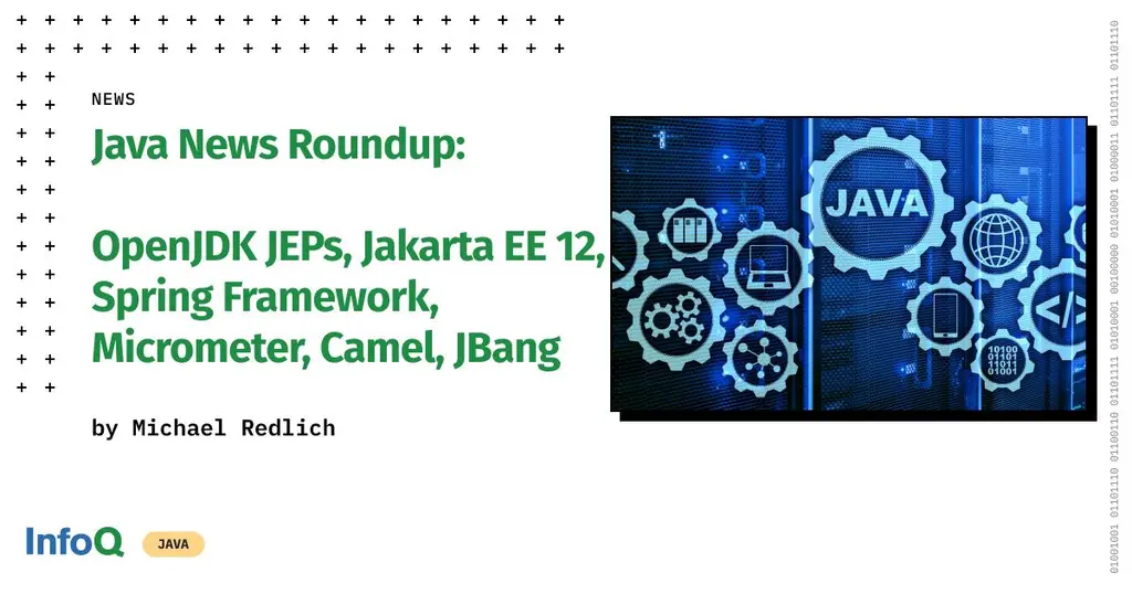 What’s new in #Java?