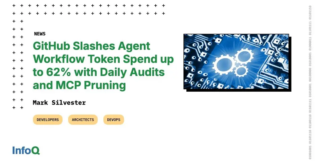 Discover how #GitHub reduced token usage by up to 62% in the agentic workflows…