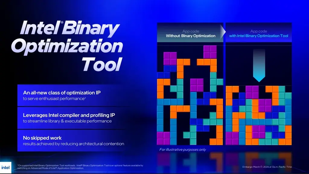 Intel Announces Core Ultra 200HX Plus Along With "Intel Binary Optimization…