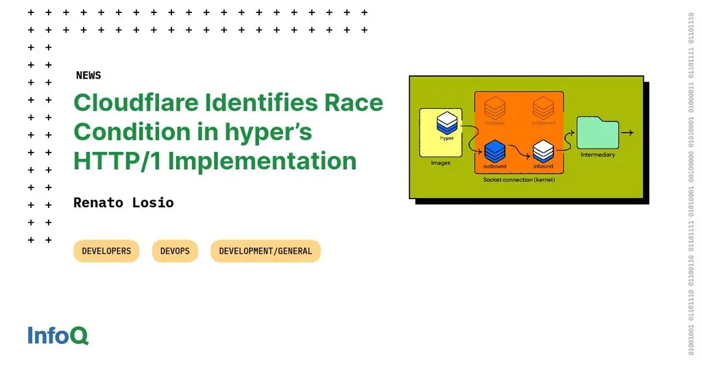 Cloudflare identified and fixed a rare bug in Rust's widely used hyper Rust…