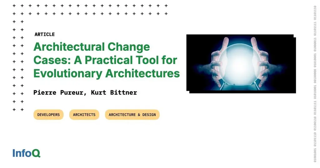 #SoftwareArchitecture is never static - every architecture evolves over time.