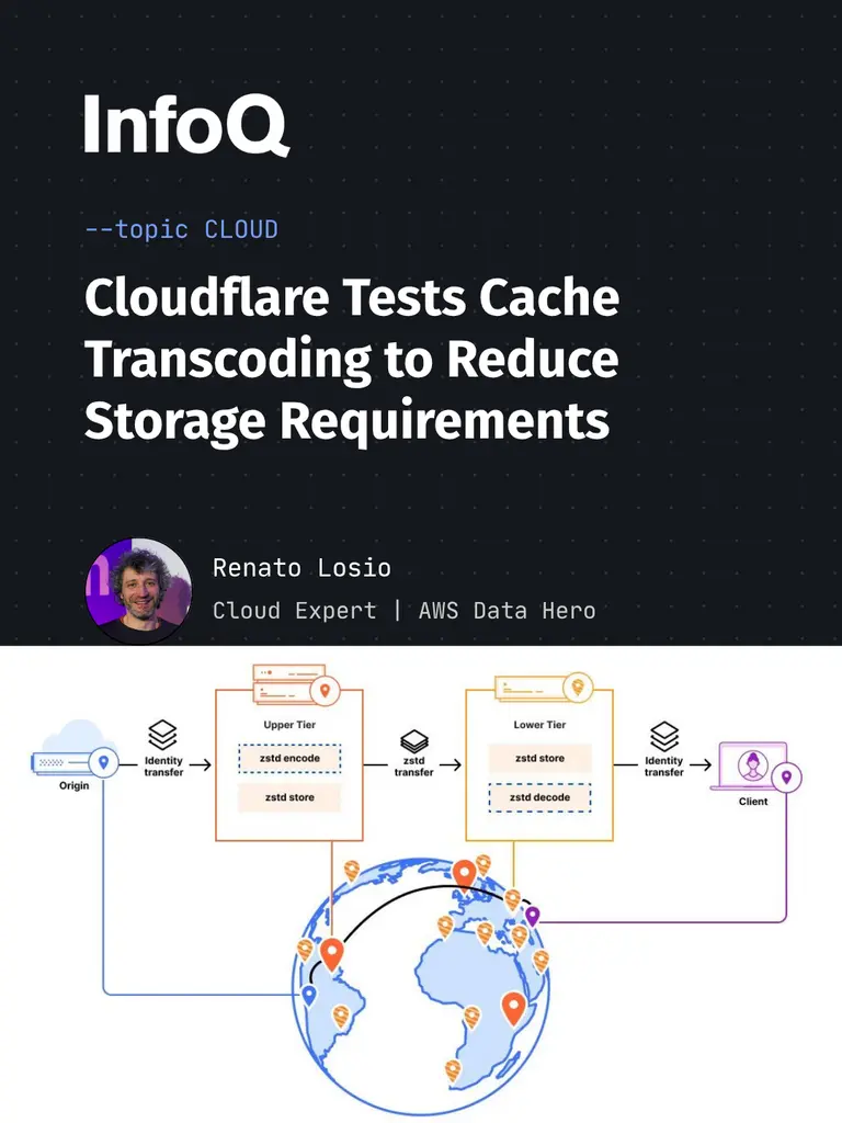 #Cloudflare’s Cache Transcoding prototype uses Zstandard to compress cache…