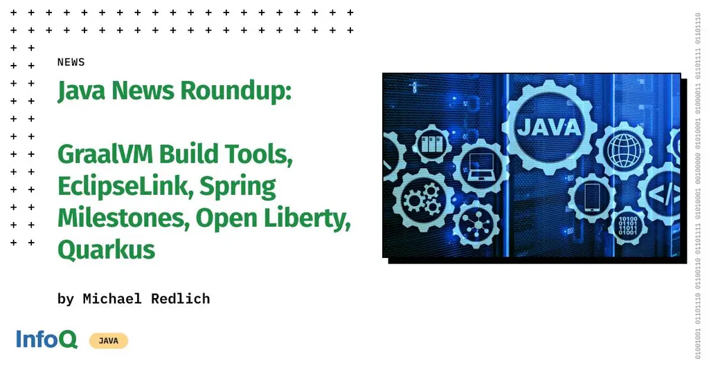 What’s new in #Java?