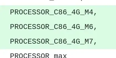 Hygon C86-4G CPU Support Added To The GCC 17 Compiler