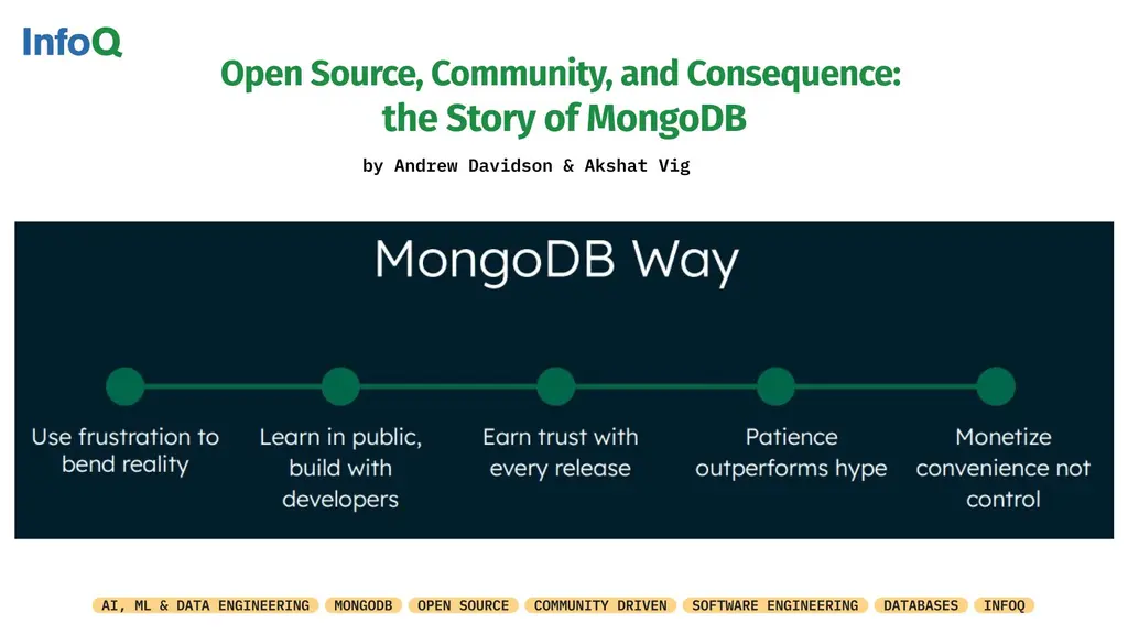 The story of an underdog that didn't come from Silicon Valley: #MongoDB.