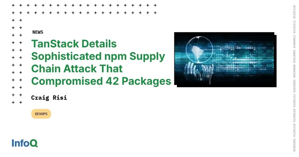 🚨 42 npm packages - 84 malicious versions - Pushed in just 6 minutes 🚨