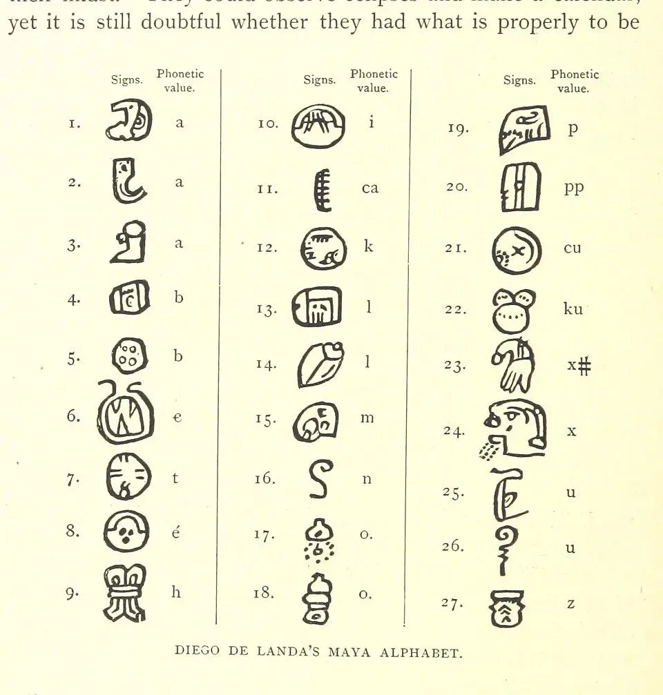 Hidden in Maya wall writings: A named astronomer emerges from 1,200-year-old…