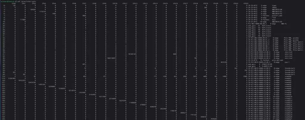 Meta Optimizing /proc/interrupts Reading As It's Too Costly At Scale: 29%…
