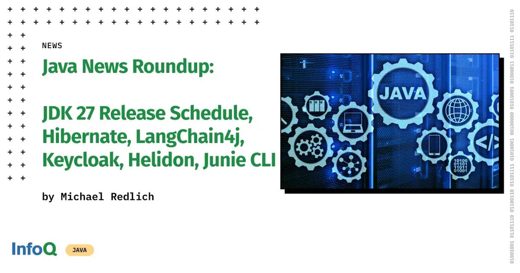 What’s new in #Java?