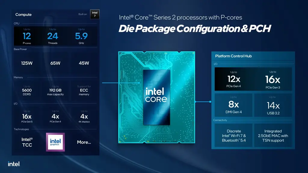Linux Erroneously Thinks Intel Bartlett Lake CPUs Run At 7GHz