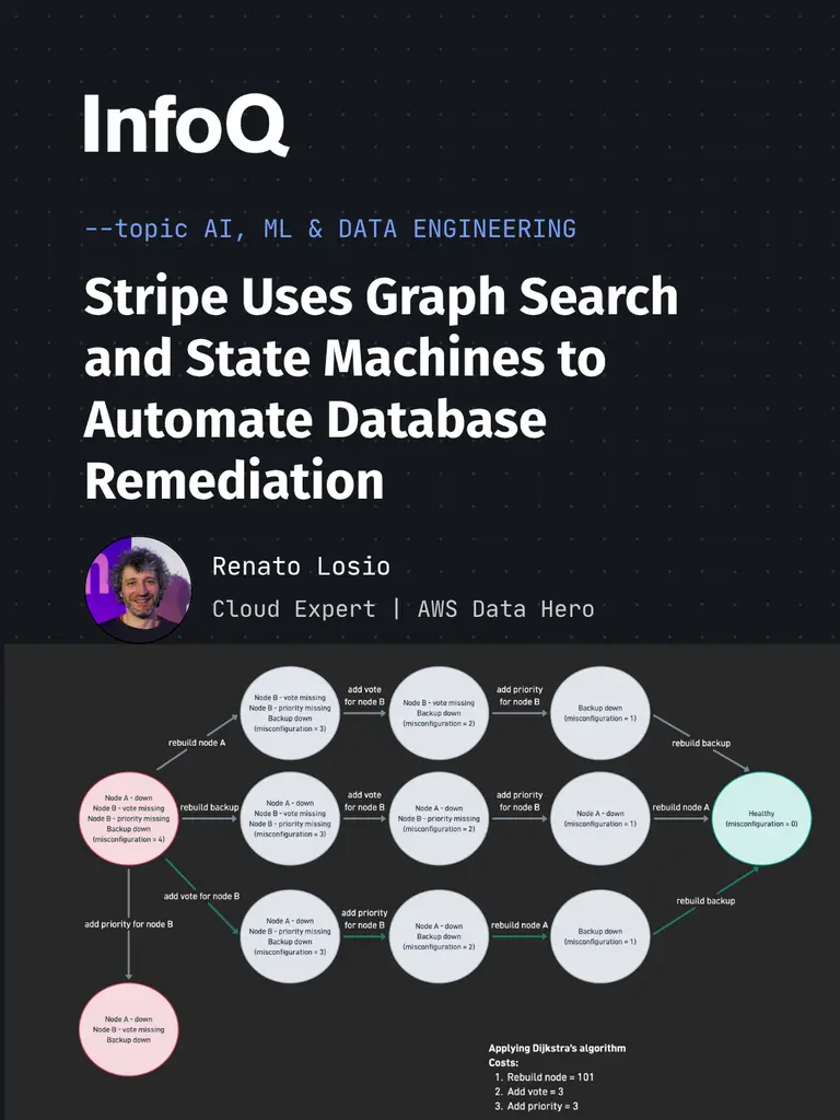 Find out how #Stripe automated database incident recovery by modeling its…