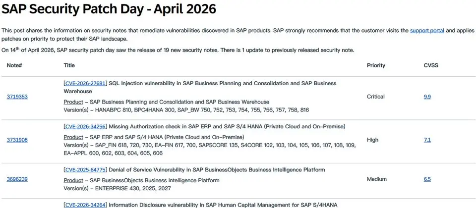 Preview image for SAP修補商業規畫與合併財務報表系統、企業資料倉儲系統重大漏洞