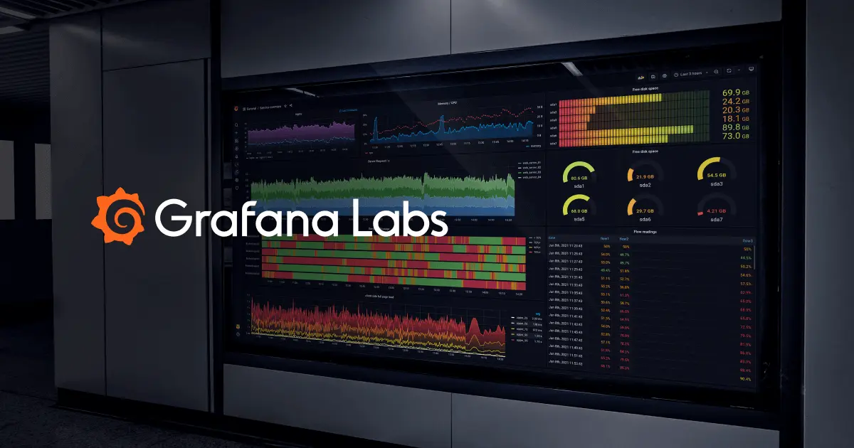 Preview image for Grafana Labs Targets the “AI Blind Spot” with New Observability Tools Announced at GrafanaCON 2026 | Grafana Labs
