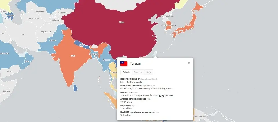Preview image for 未修補漏洞的Apache ActiveMQ主機仍有6,400臺，暴露於遠端執行程式碼攻擊風險下，用戶需儘速更新