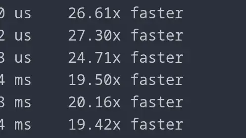 Preview image for Mozilla Firefox Usage Of zlib-rs For Better Safety &amp; Performance