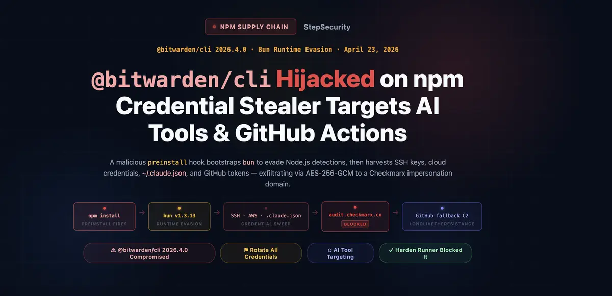 Preview image for Bitwarden CLI Hijacked on npm: Bun-Staged Credential Stealer Targets Developers, GitHub Actions, and AI Tools - StepSecurity